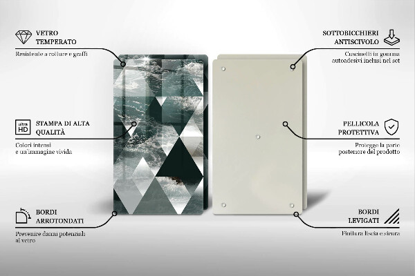 Skleněná krájecí deska Trojúhelníky a voda