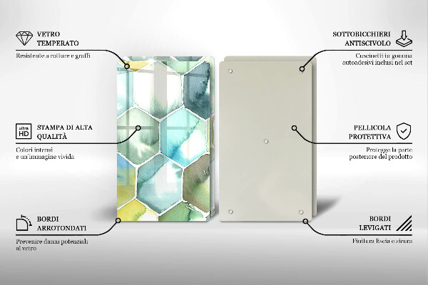 Skleněná krájecí deska Akvarel šestiúhelníky