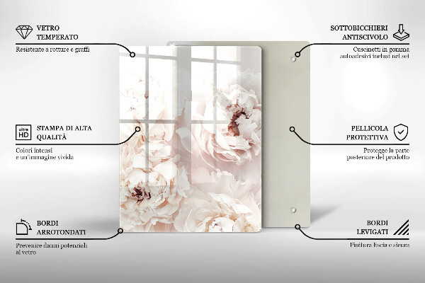 Skleněná deska do kuchyně Žlutá