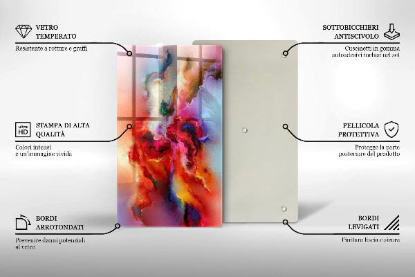 Skleněná deska do kuchyně Kouřová abstrakce