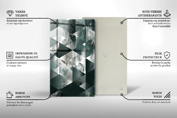 Skleněná deska do kuchyně Trojúhelníky a voda