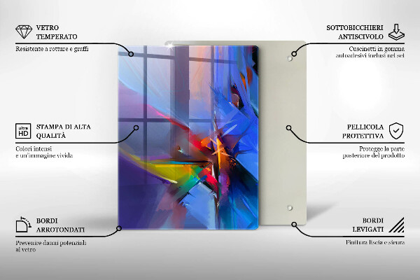 Skleněná deska do kuchyně Nadýchané peří