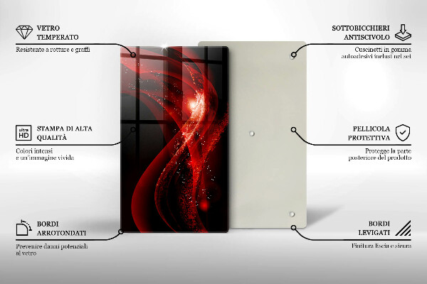 Skleněná deska do kuchyně Moderní abstrakce