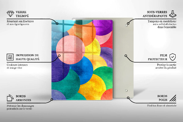 Skleněná deska do kuchyně Geometrické čáry