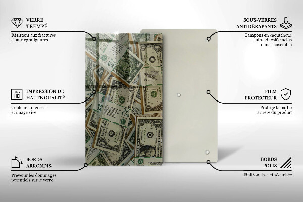 Skleněná deska do kuchyně Peníze dolary