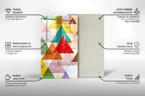 Skleněná deska do kuchyně Malované trojúhelníky