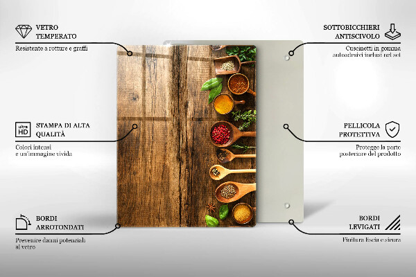 Skleněná deska do kuchyně Dřevěné desky a listy