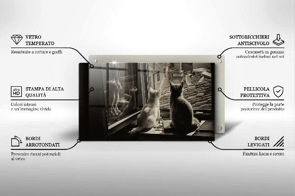Skleněná deska do kuchyně Kočičí město a okno