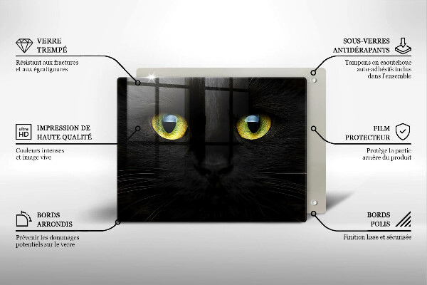 Skleněná deska do kuchyně Zvířecí kočičí oči