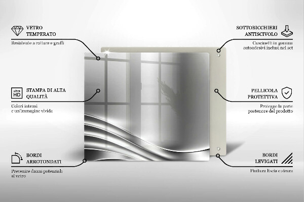 Skleněná deska do kuchyně Kovová konstrukce