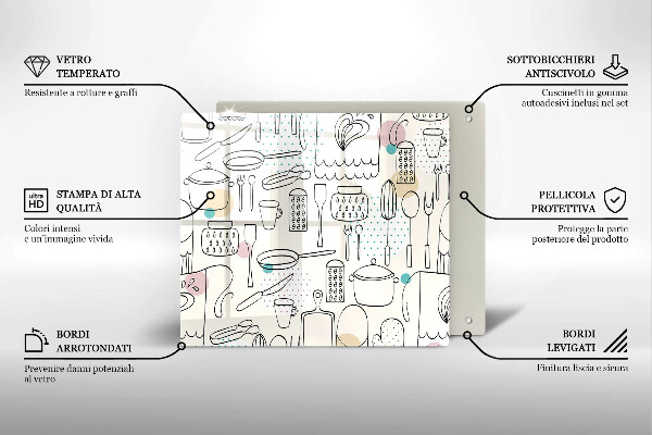 Skleněná deska do kuchyně Kuchyňské doplňky