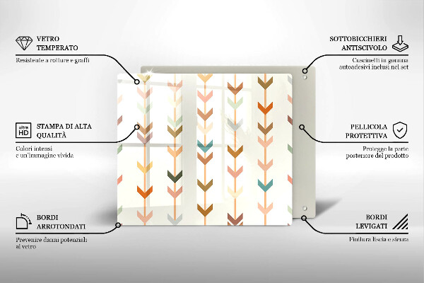 Skleněná deska do kuchyně Geometrické prvky