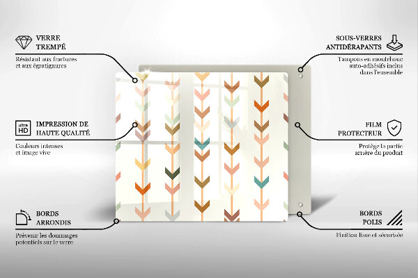 Skleněná deska do kuchyně Geometrické prvky