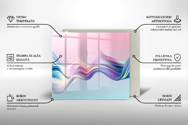 Skleněná deska do kuchyně Pastelové abstrakce