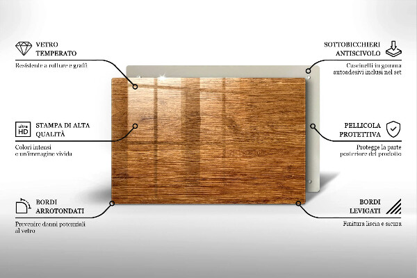 Skleněná deska do kuchyně Textura dřevěné desky