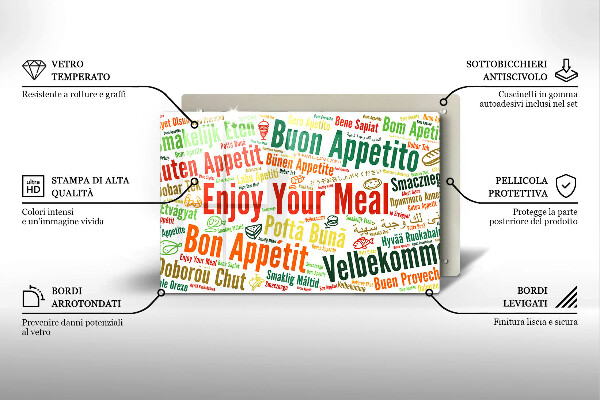 Skleněná deska do kuchyně Titulky jazyky dobré chuti