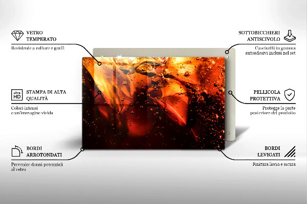 Skleněná deska do kuchyně Kolový nápoj s ledem