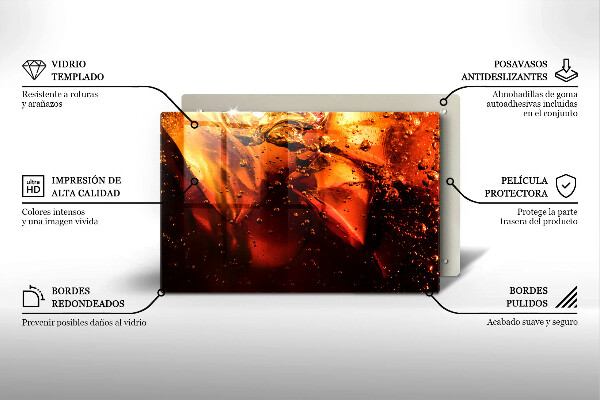 Skleněná deska do kuchyně Kolový nápoj s ledem