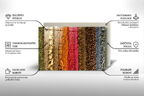 Skleněná deska do kuchyně Barevné koření