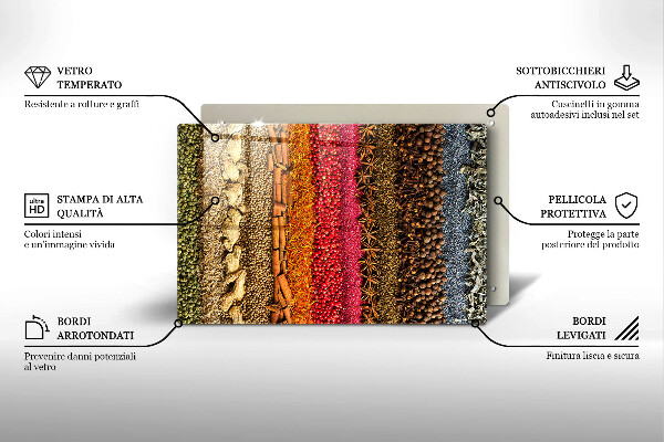 Skleněná deska do kuchyně Barevné koření