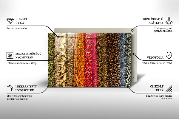 Skleněná deska do kuchyně Barevné koření
