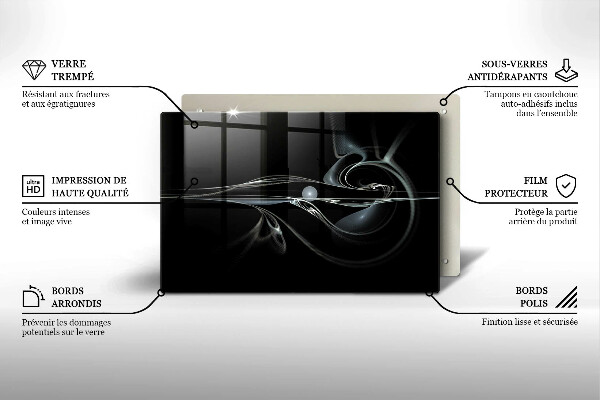 Skleněná deska do kuchyně Moderní abstrakce