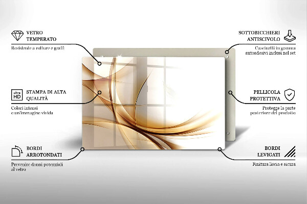 Skleněná deska do kuchyně Abstraktní tvary