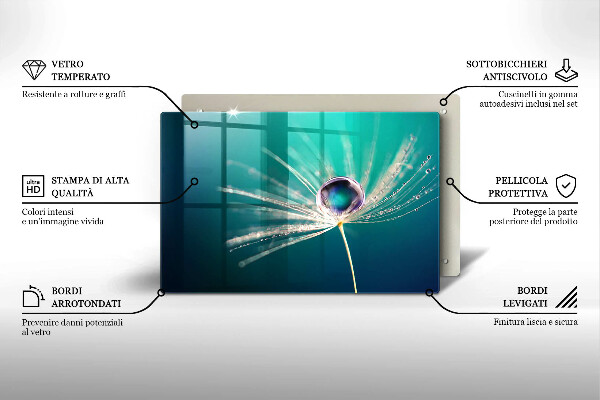 Skleněná deska do kuchyně Rosa na pampelišce