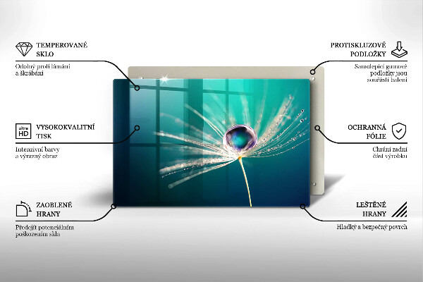 Skleněná deska do kuchyně Rosa na pampelišce