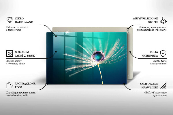 Skleněná deska do kuchyně Rosa na pampelišce