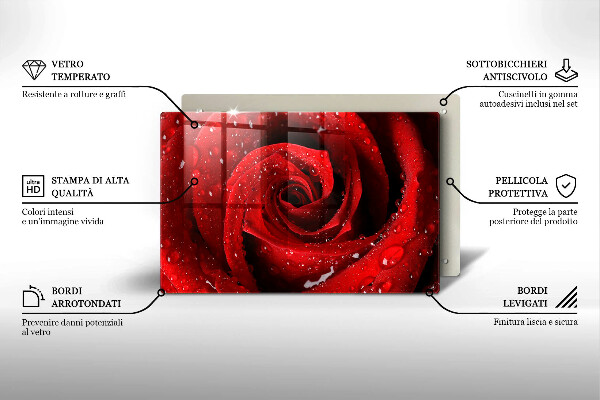 Skleněná deska do kuchyně Okvětní lístky růže