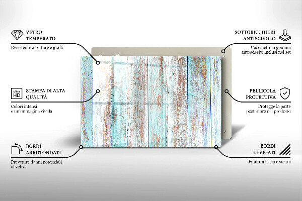 Skleněná deska do kuchyně Staré vintage desky