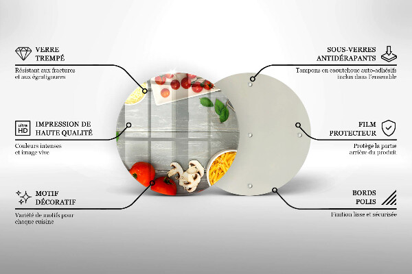 Skleněná deska do kuchyně Kuchyňské jídlo