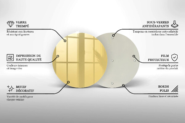 Skleněná deska do kuchyně Žlutá