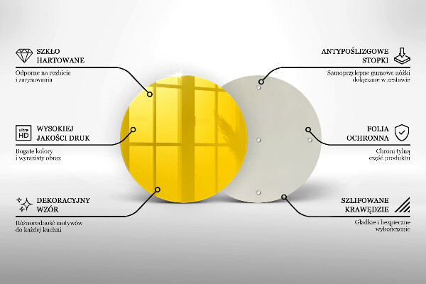 Skleněná deska do kuchyně Žlutá