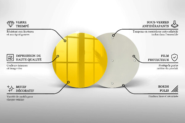 Skleněná deska do kuchyně Žlutá