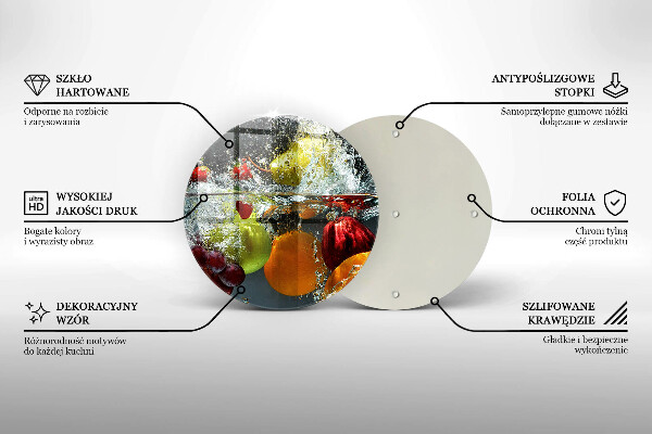 Skleněná deska do kuchyně Šťavnaté ovoce ve vodě