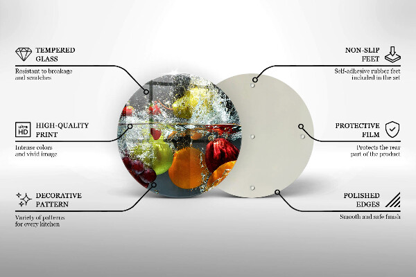 Skleněná deska do kuchyně Šťavnaté ovoce ve vodě