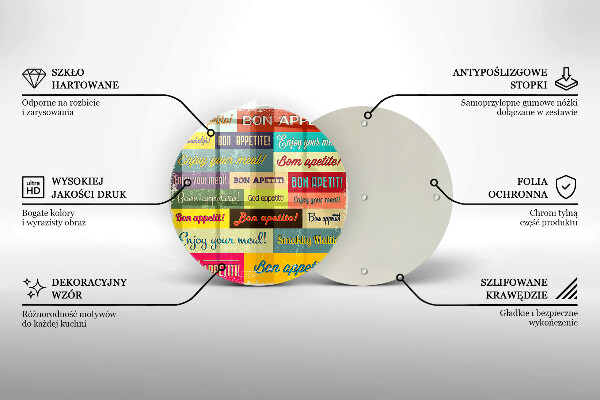 Skleněná deska do kuchyně Titulky jazyky dobré chuti