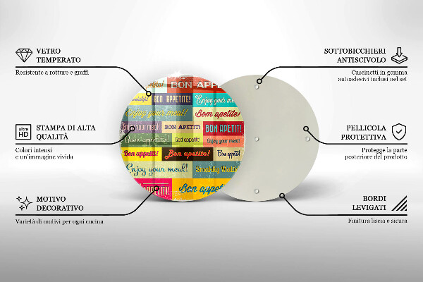 Skleněná deska do kuchyně Titulky jazyky dobré chuti