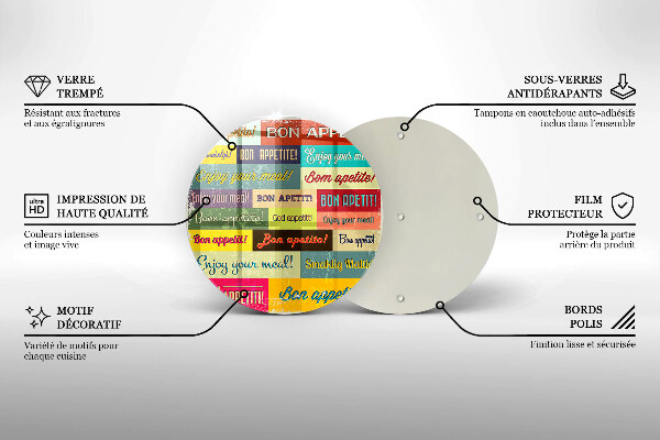 Skleněná deska do kuchyně Titulky jazyky dobré chuti