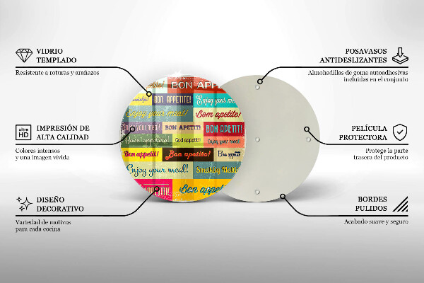 Skleněná deska do kuchyně Titulky jazyky dobré chuti
