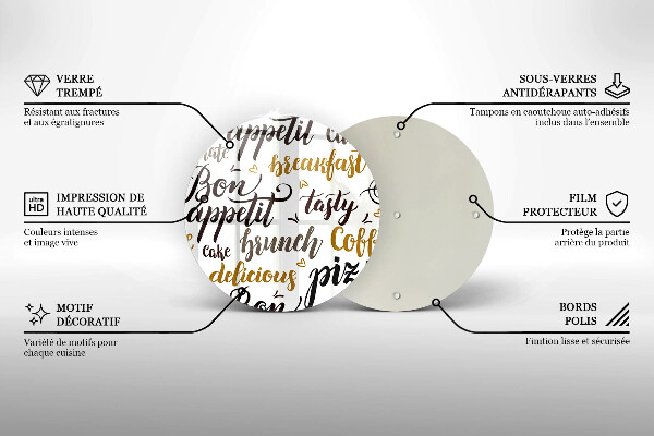 Skleněná deska do kuchyně Titulky bon appetit