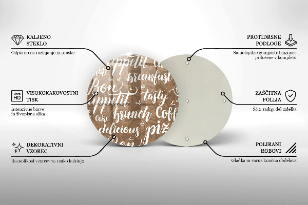 Skleněná deska do kuchyně Titulky bon appetit