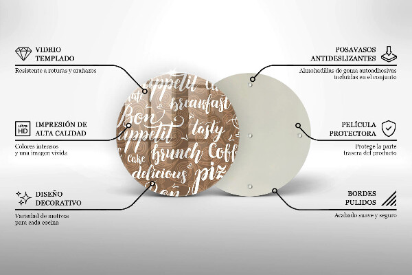 Skleněná deska do kuchyně Titulky bon appetit