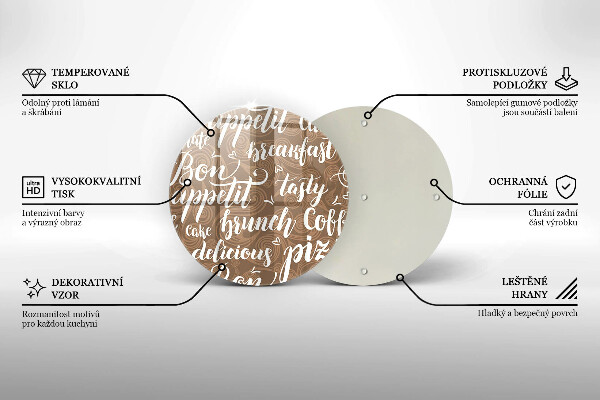 Skleněná deska do kuchyně Titulky bon appetit