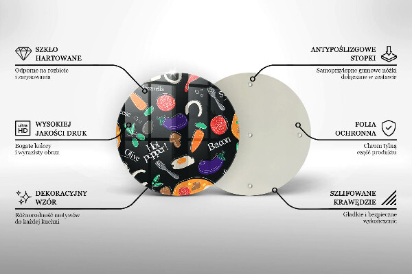 Skleněná deska do kuchyně Jídlo ilustrace