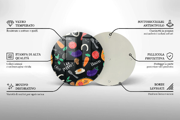 Skleněná deska do kuchyně Jídlo ilustrace