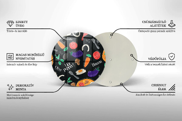 Skleněná deska do kuchyně Jídlo ilustrace