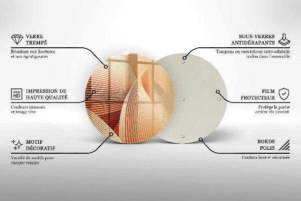 Skleněná deska do kuchyně Moderní kompozice